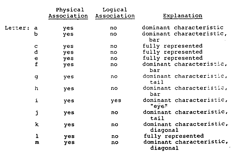 Qué año corresponde a una patente que empieza con la letra M