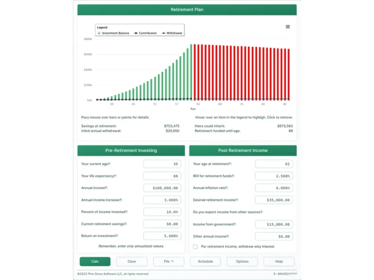 Cuánto cobraré al jubilarme según mi aporte en Argentina