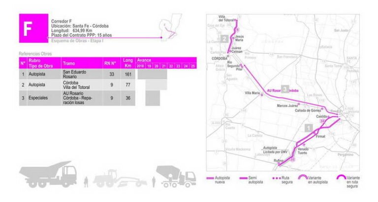 Cuál Es La Mejor Opción Para Comprar Pasajes A Venado Tuerto Desde Rosario