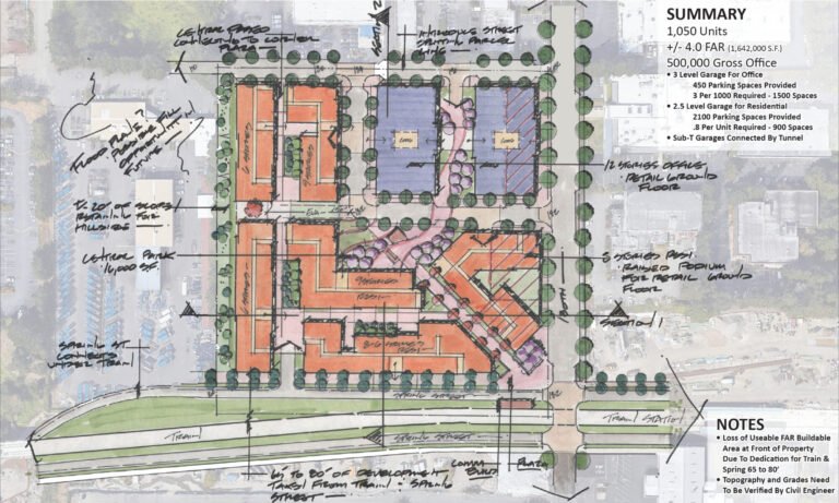 Cómo Saber Qué Registro Civil Me Corresponde Según Mi Domicilio