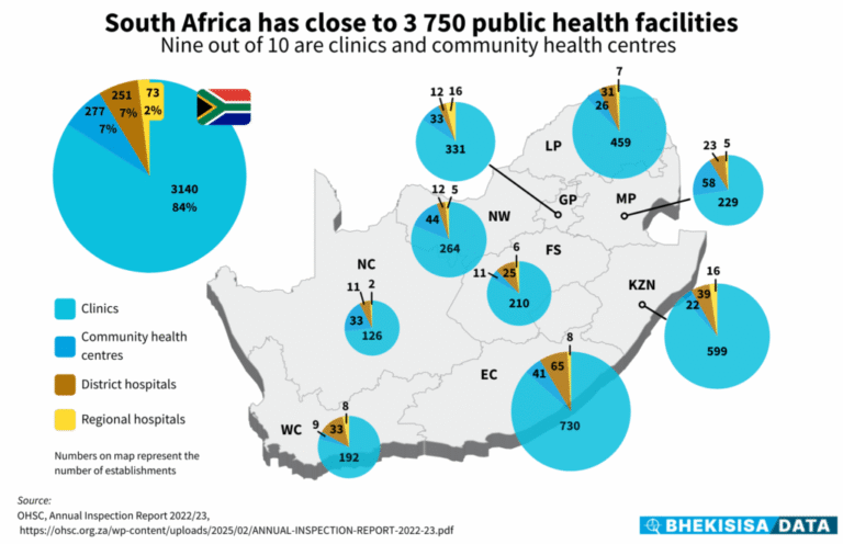mapa zona sur con clinicas destacadas