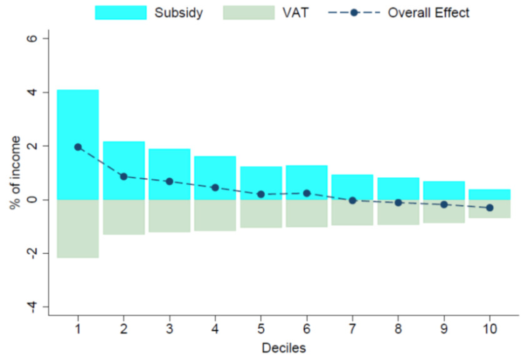 Cómo puedo consultar y pagar mi boleta de luz en Argentina 12 pago de factura de electricidad en argentina